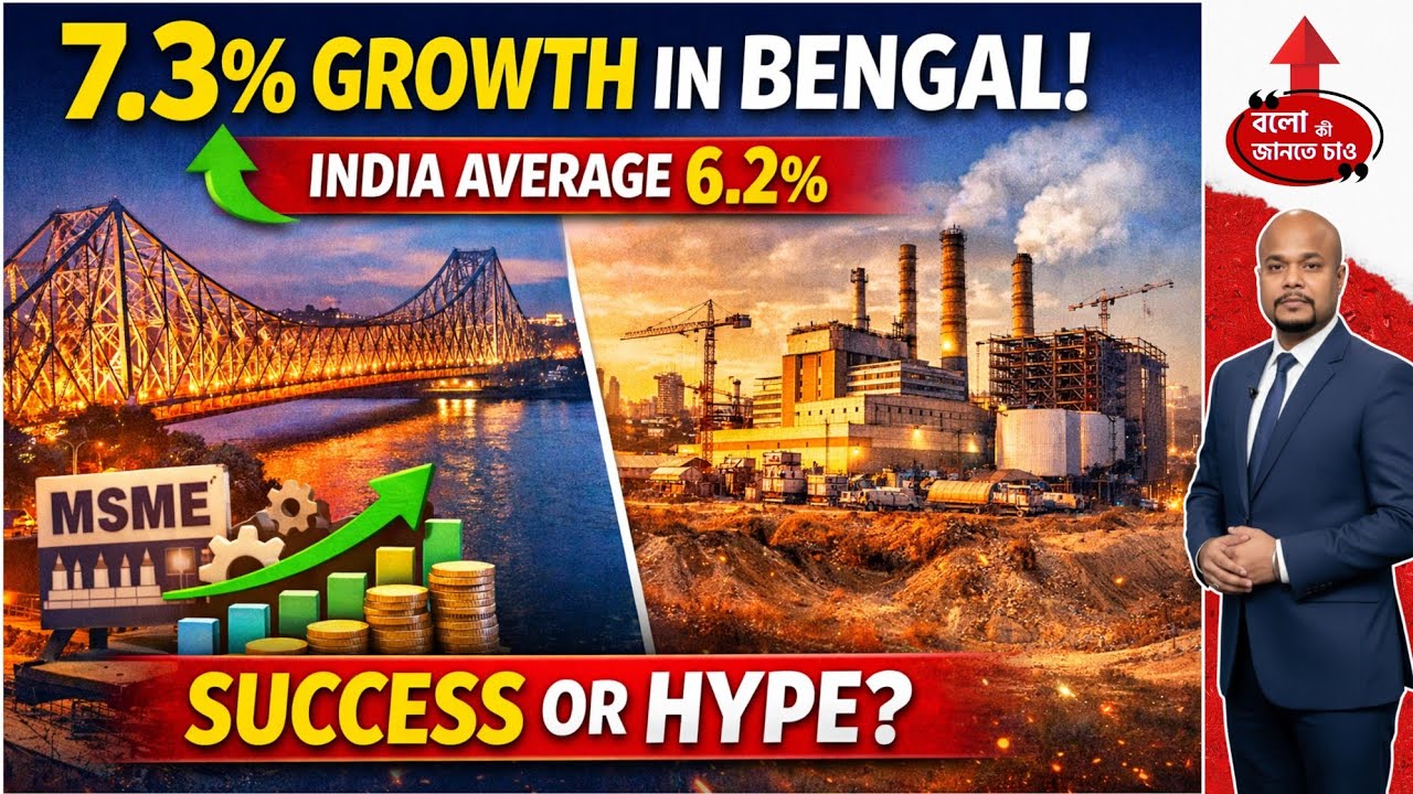WEST BENGAL INDUSTRY GROWTH 2024–25 | 7.3% GROWTH BEATS INDIA AVERAGE | FULL ANALYSIS
