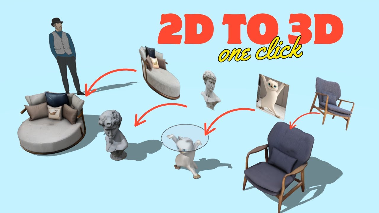 Этот ИИ делает создание 3D-моделей из фотографий таким простым!