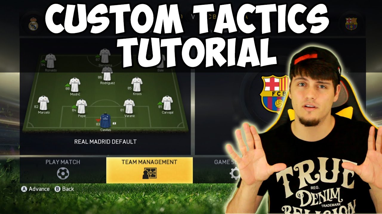 FIFA 15 Custom Tactics Tutorial | How to use Custom Tactics + Work Rate Help | Best FIFA Guide