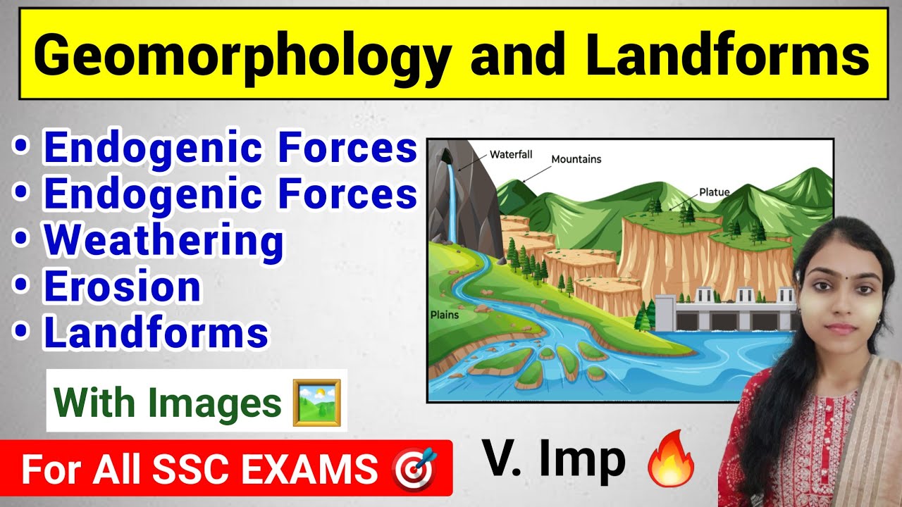 Geomorphology and Landforms | Geography For SSC Exams