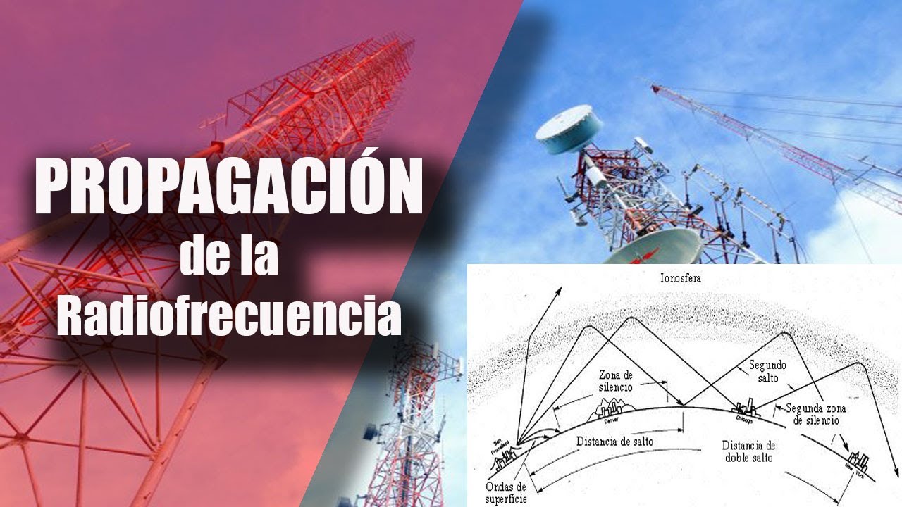Como se Propagan las señales de RADIO