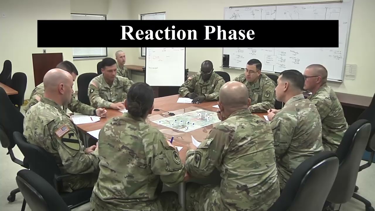 ProDev - Course of Action Analysis & Wargaming