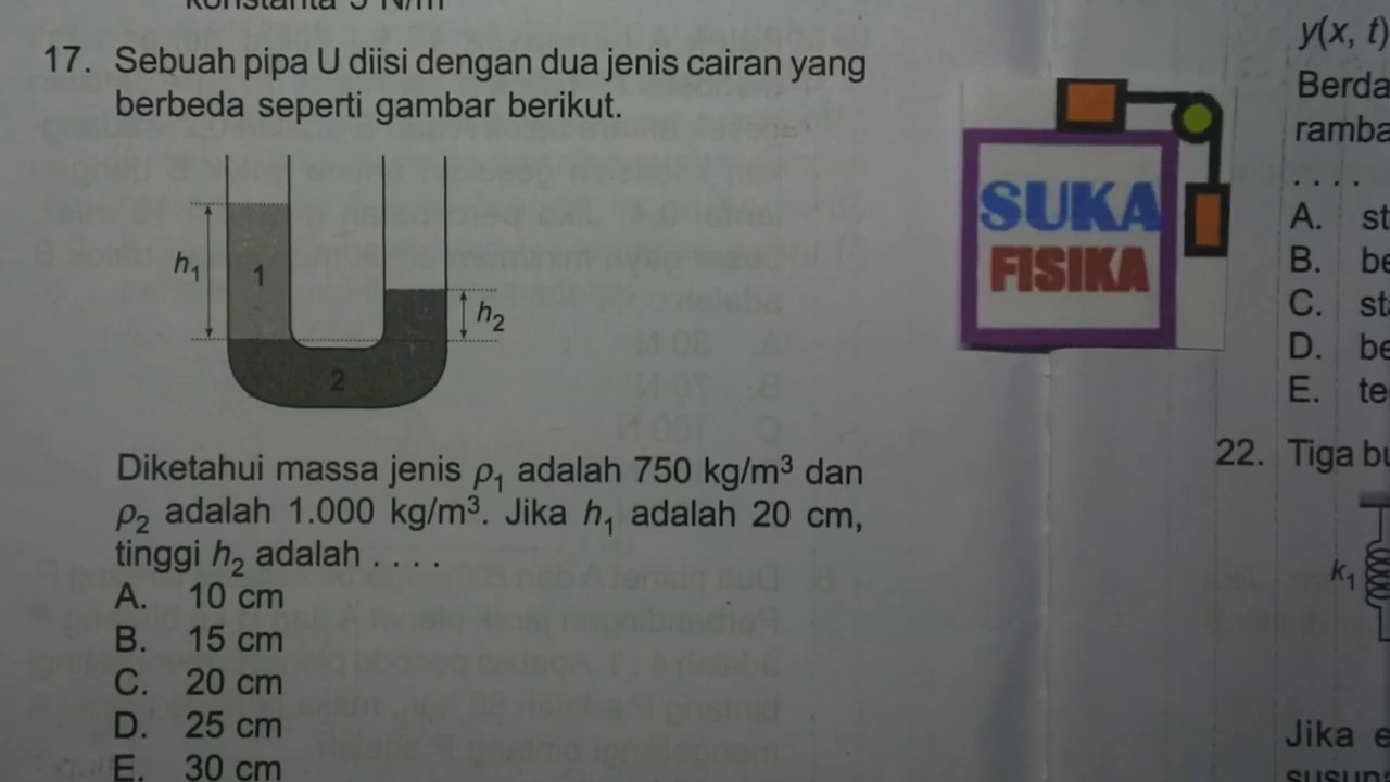 Konsep mudah  menentukan ketinggian pada pipa U-Fisika