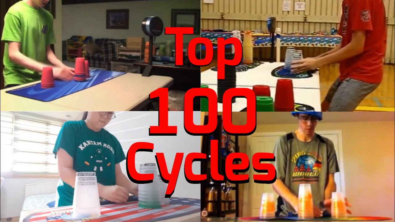 Top 100 Cycles in the World