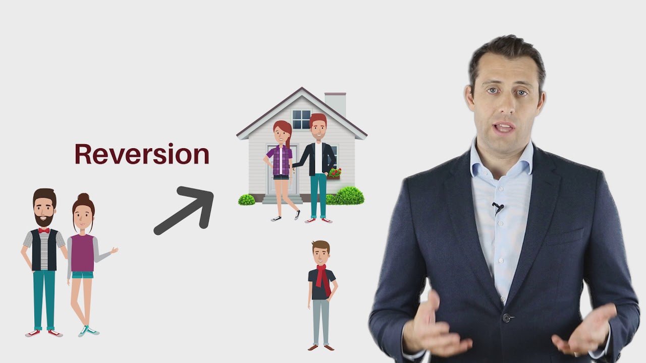 Estate Vocabulary - (Estates in Land 3/5)