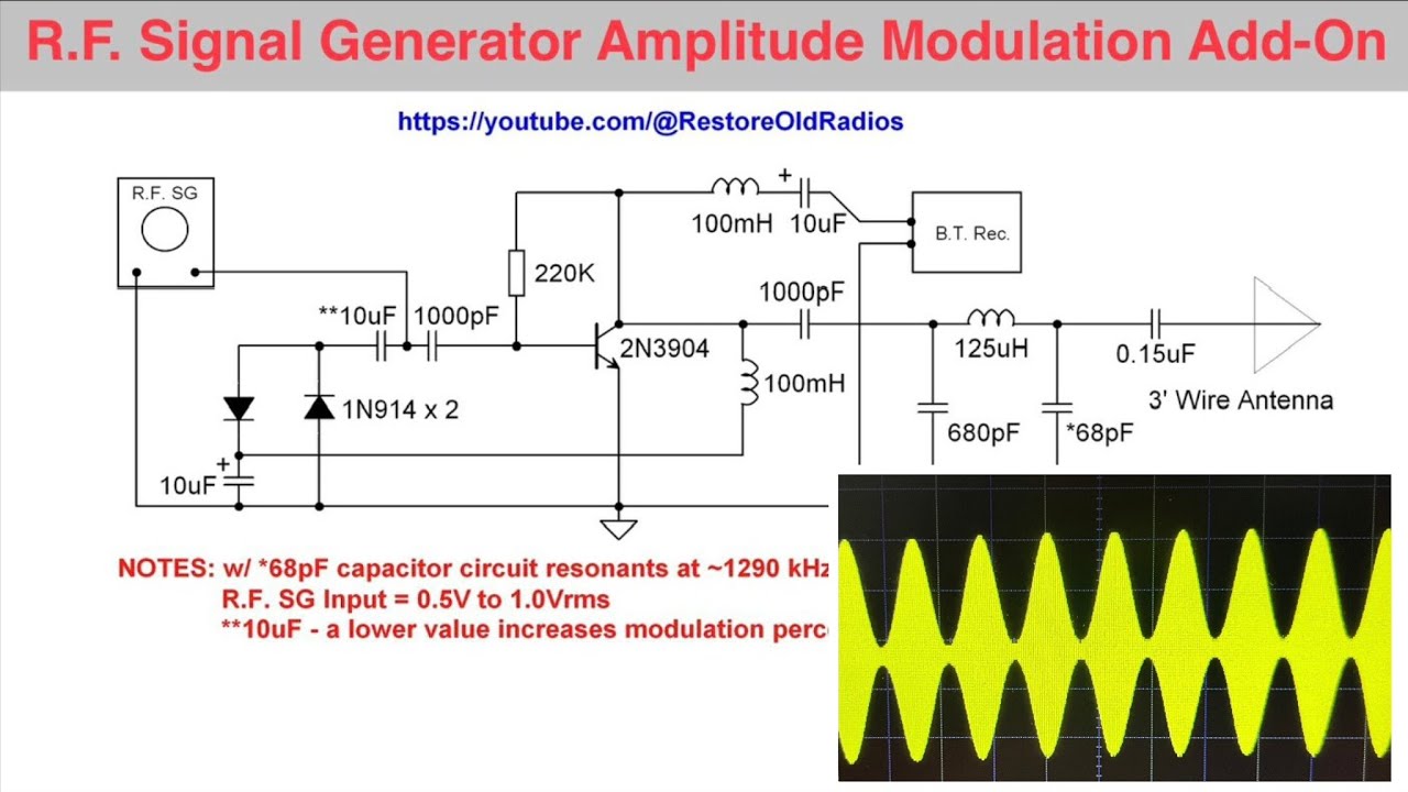 R.F. Signal Generator Amplitude Modulation Add-On Circuit