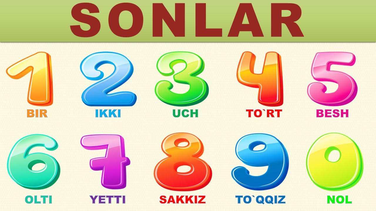 Sanoq sonlar.  Bolalar uchun darsliklar. Ziyrakbola