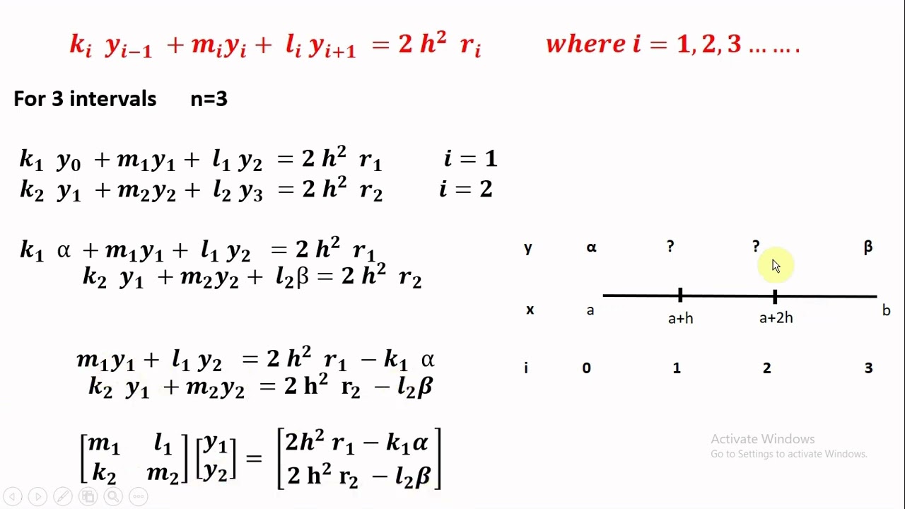 FINITE DIFFERENCE METHOD: Solve second order Differential Equation using Scilab