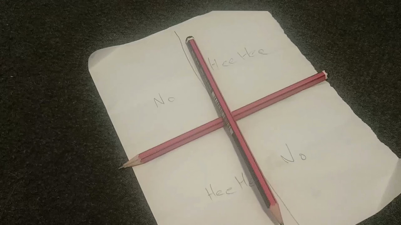 ayuwoki challenge