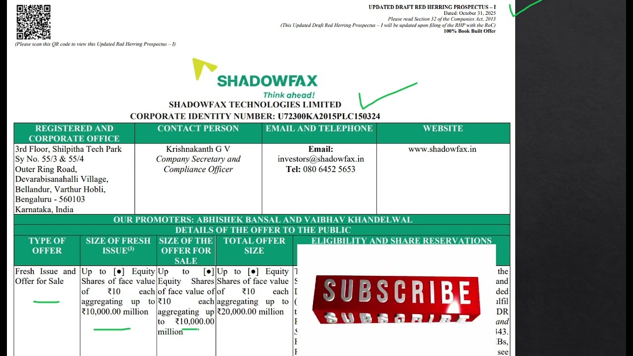 Upcoming Big Size Mainboard IPO | Shadofax IPO Update | Big Size IPO | IPO Next Week