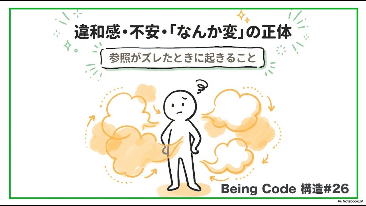 参照がズレたときに起きること— 違和感・不安・「なんか変」の正体 —_構造#26