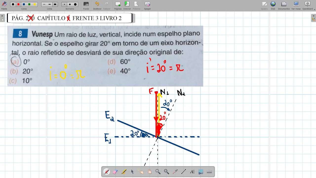 (Vunesp) Um raio de luz, vertical, incide num espelho plano horizontal. Se o espelho girar 20º em