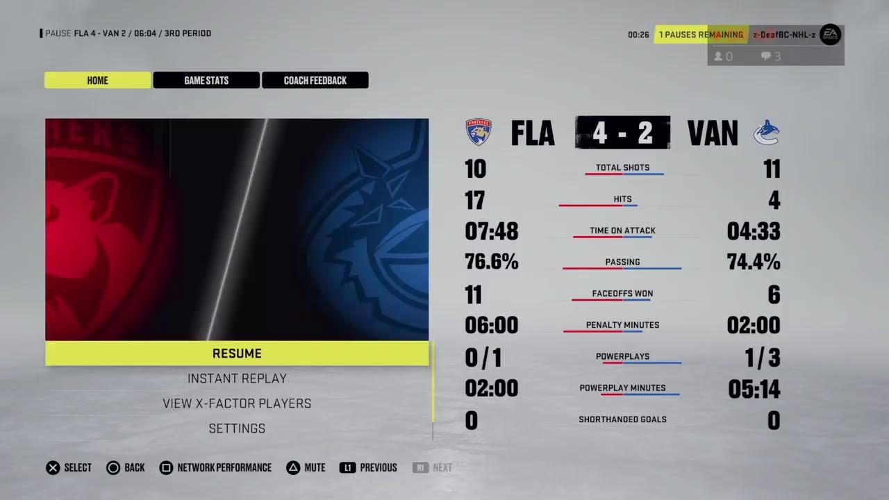 My roommate    z-DeafBC-NHL-z's 