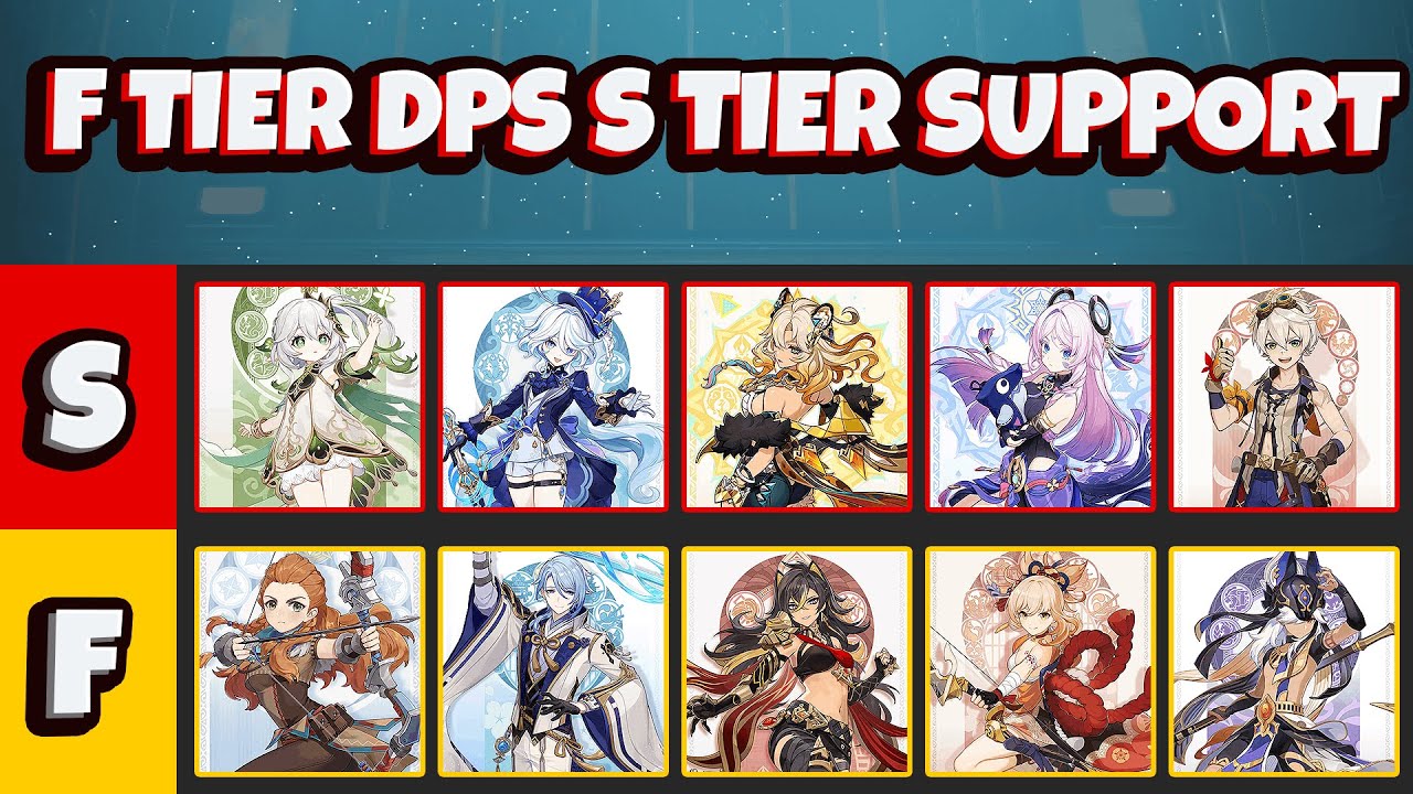 F Tier DPS With S Tier Supports