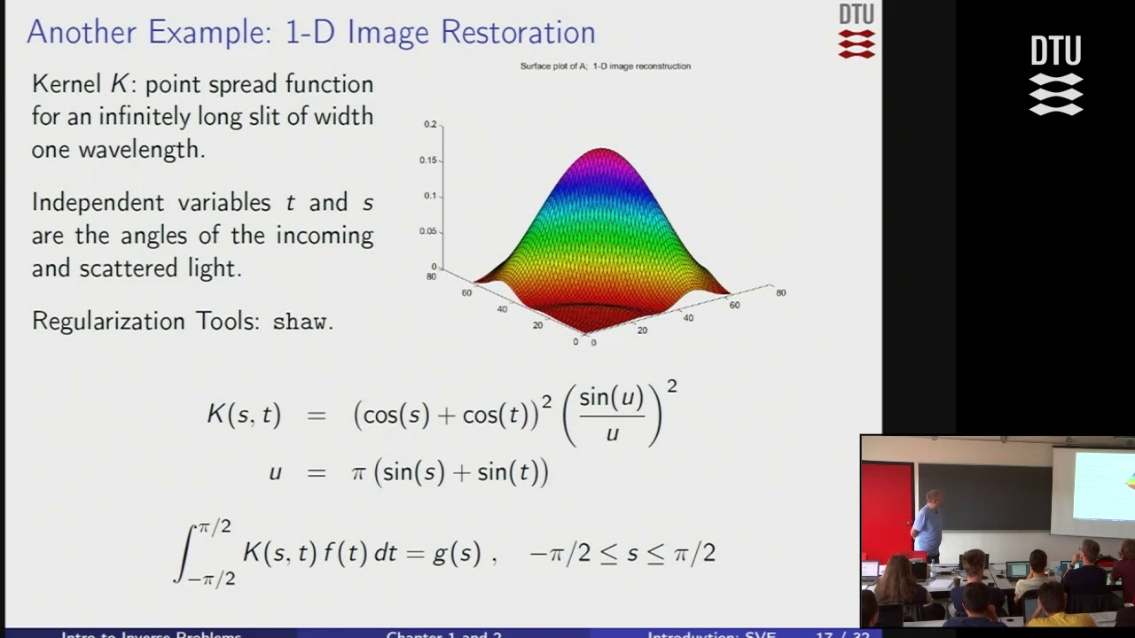 Chap 2: Hadamard & Picard Conditions, Singular Value Expansion, Naive Reconstruction - 3