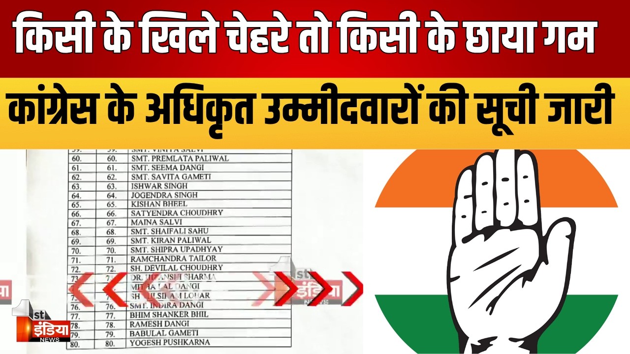 Nikay Chunav 2026: कांग्रेस ने सूची की जारी | Rajasthan Politics | Udaipur | Rajasthan Congress