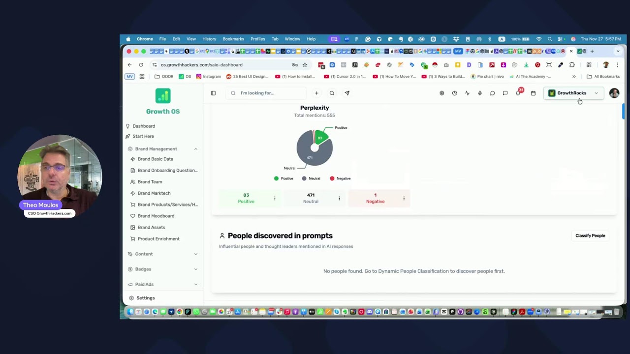 AI Brand Visibility in LLMs All You Need to Know
