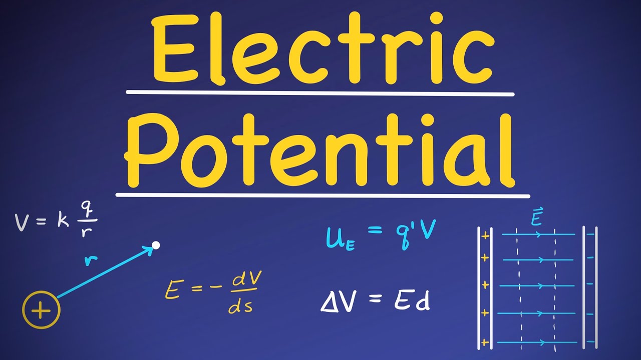 The Electric Potential & Connection to Electric Field