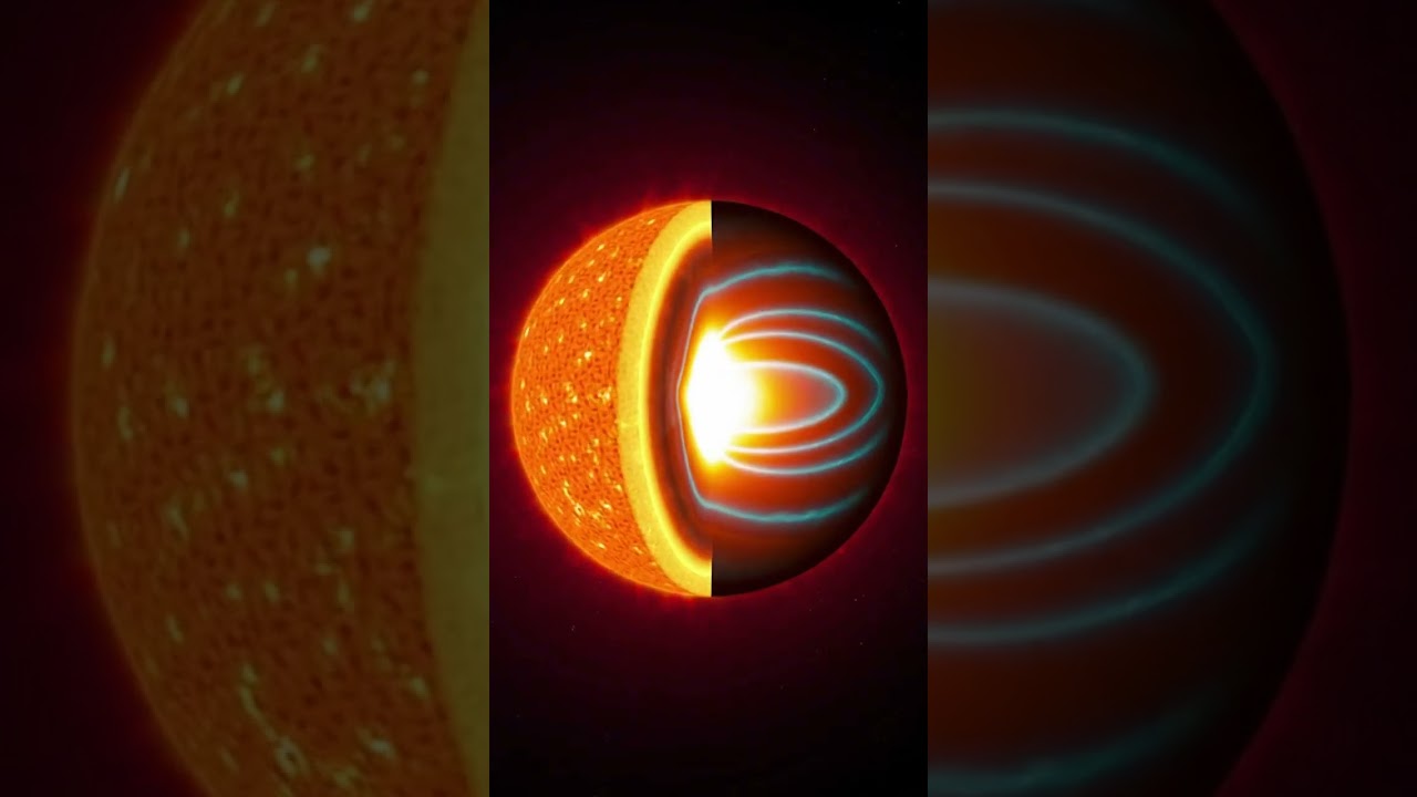 The Sun Is Shaking Right Now — NASA’s Starquake Discovery Explained