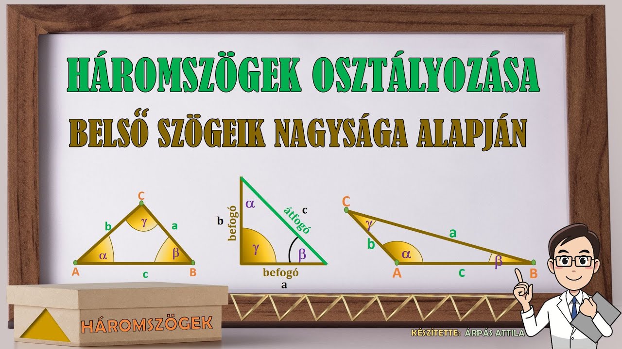 A HÁROMSZÖGEK FELOSZTÁSA BELSŐ SZÖGEIK NAGYSÁGA ALAPJÁN (HEGYESSZÖGŰ, DERÉKSZÖGŰ ÉS TOMPASZÖGŰ Δ)
