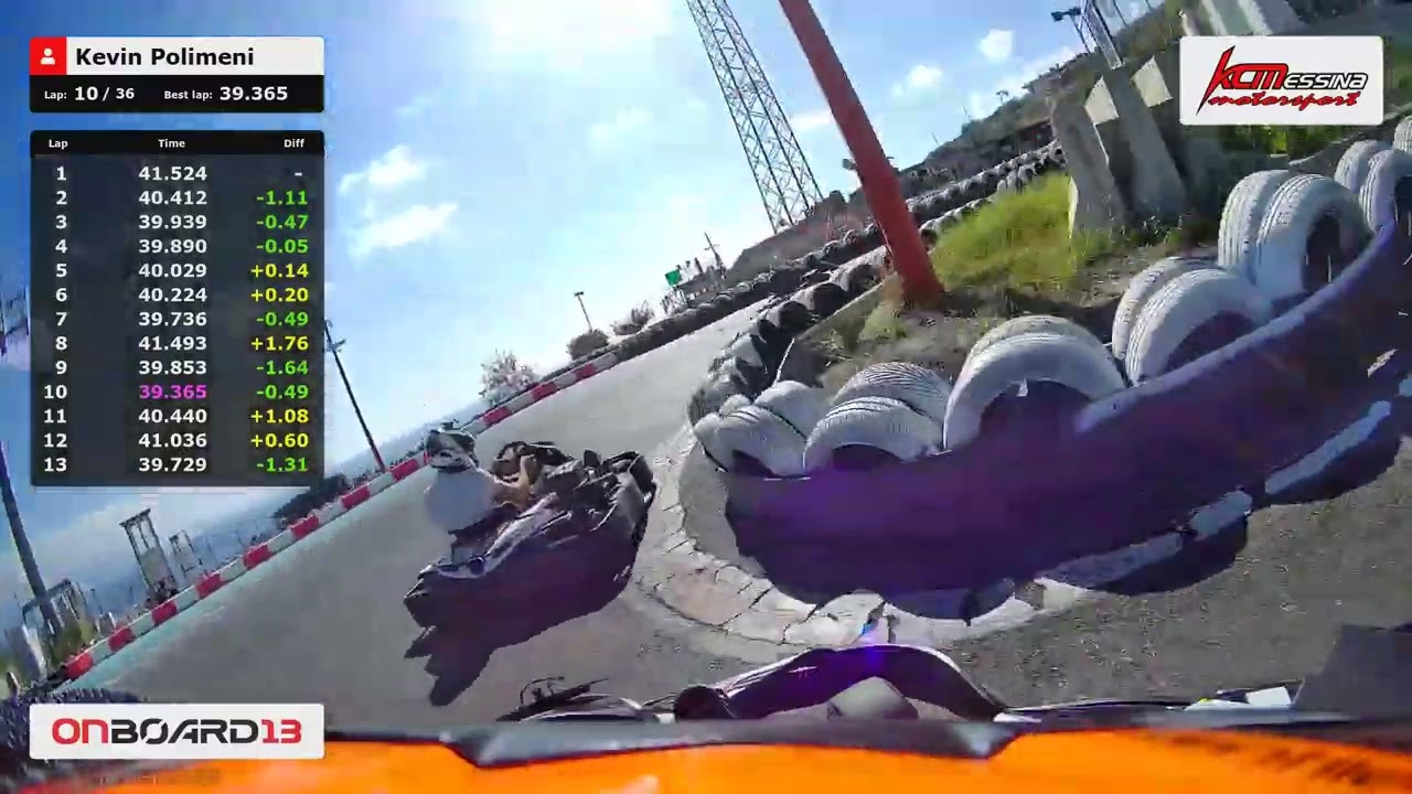 Karting club Messina - Gara esordienti - Round  1 - Finale A