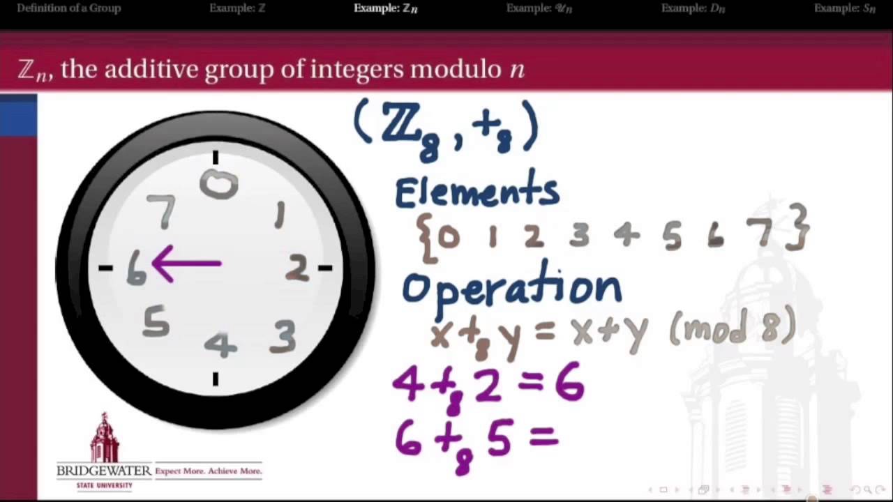 302.1A: Review of Abelian Groups