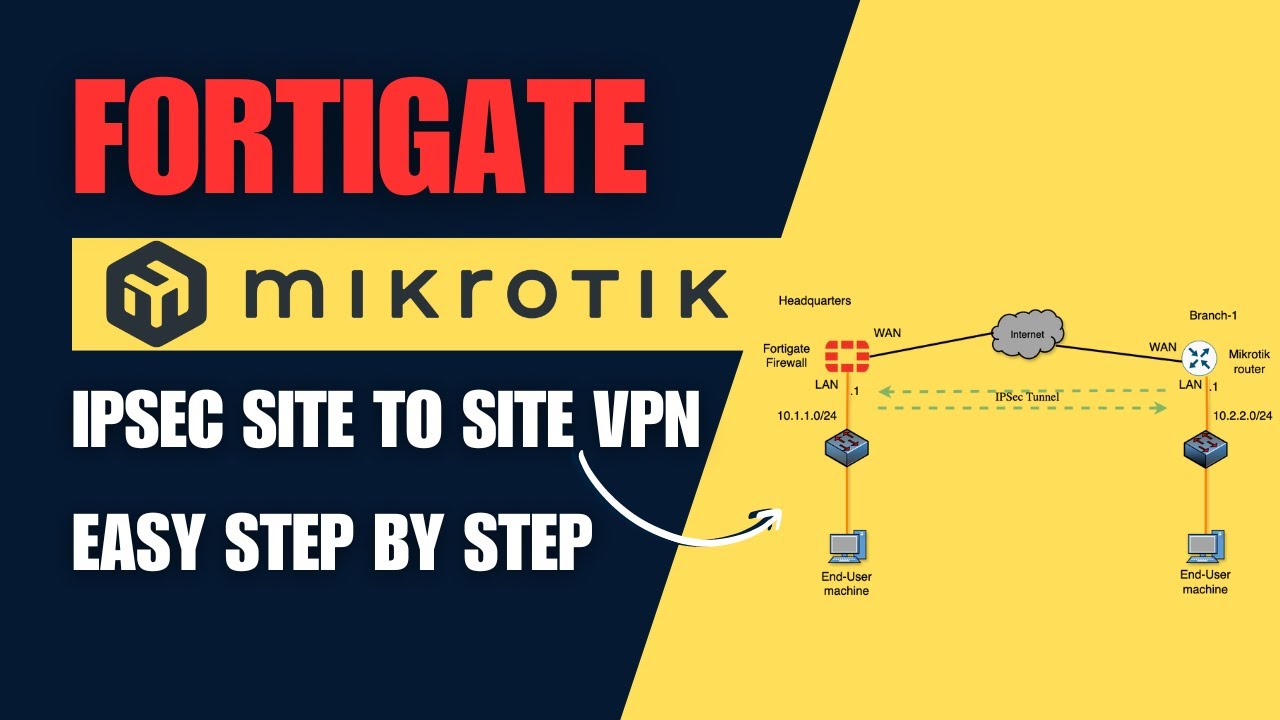 Настройка VPN-соединения между сетями FortiGate MikroTik IPsec — пошаговое руководство.