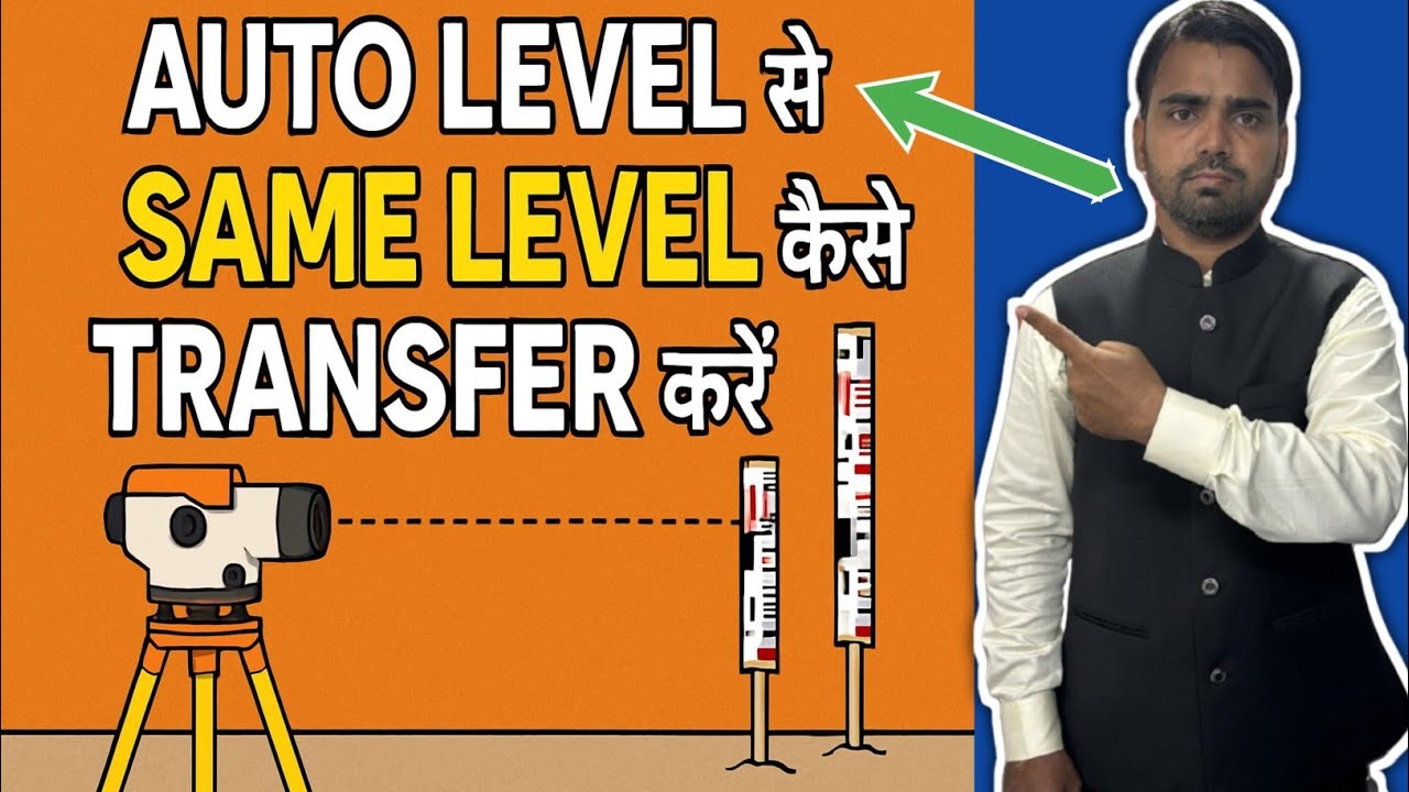 Auto Level 