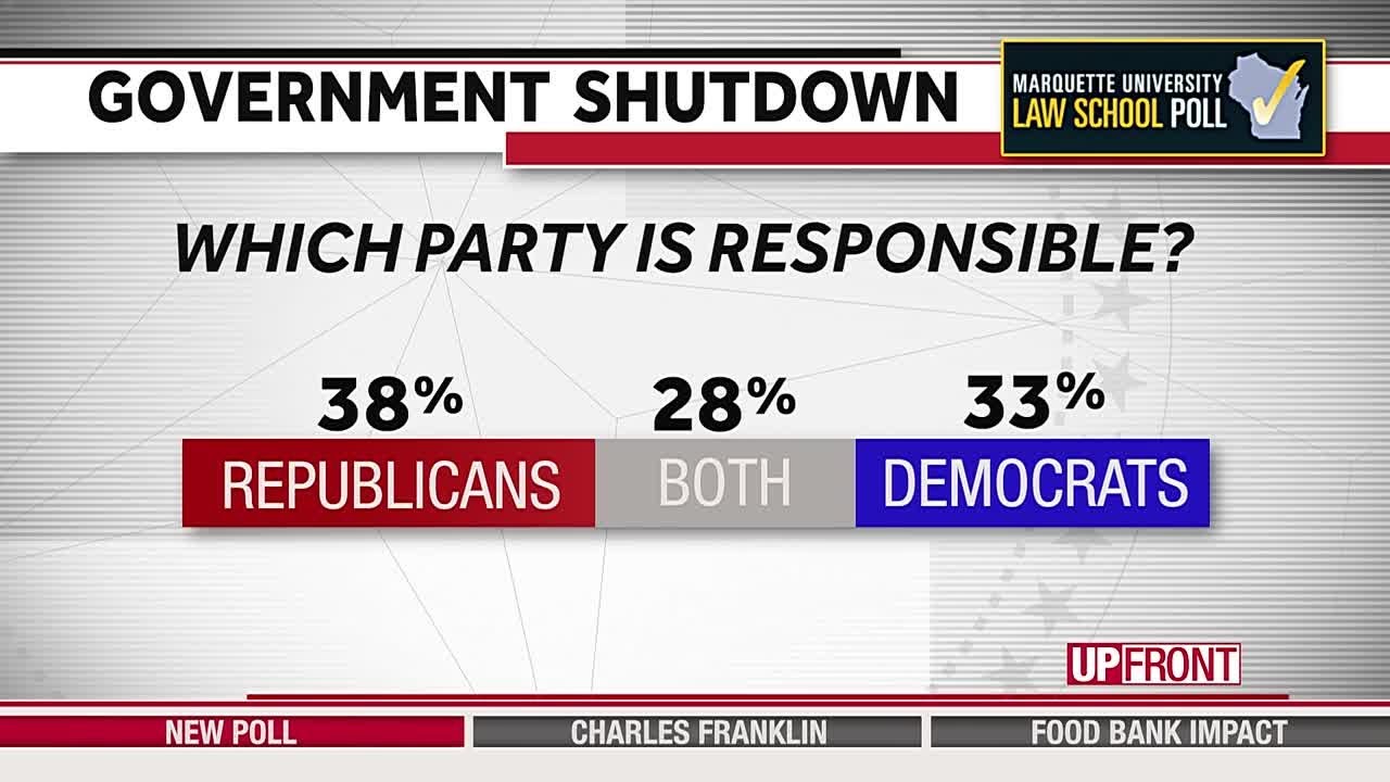 UPFRONT: New WI poll