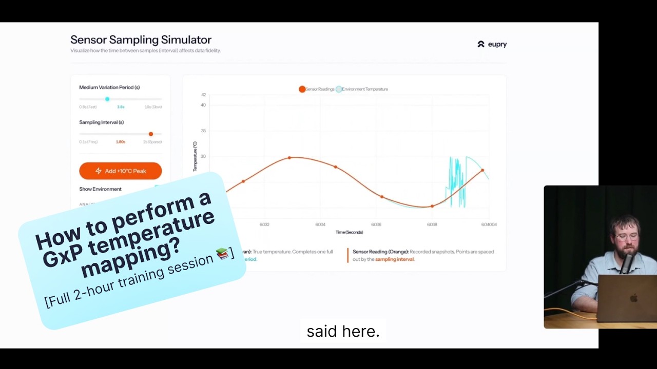 How to perform a GxP temperature mapping | Full training session