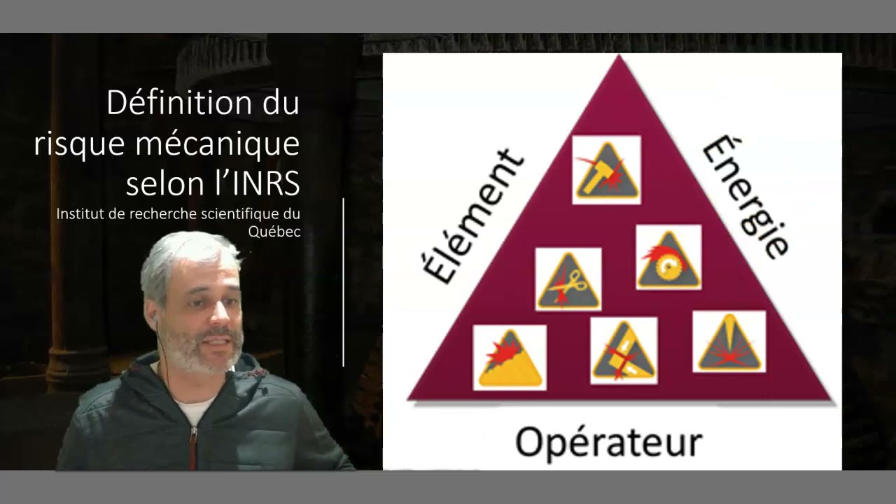 Le triangle du risque mécanique