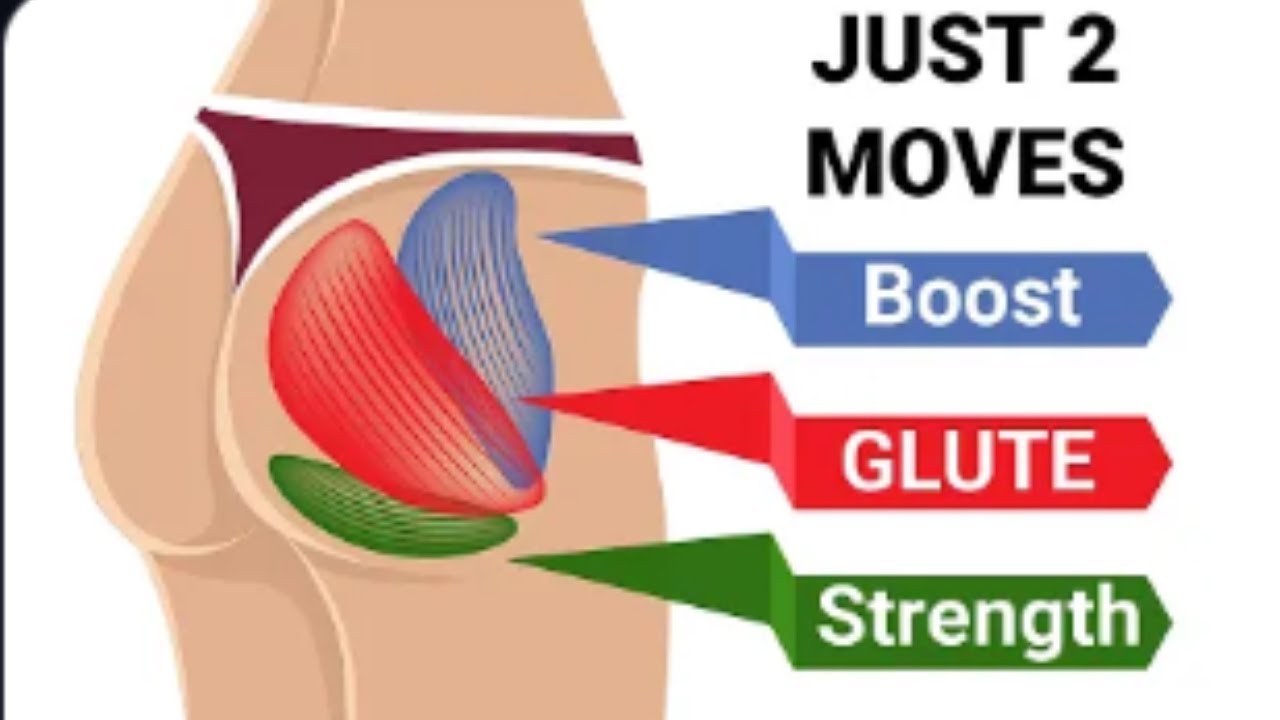 Boost Your Glutes Strength with These 5 Easy Moves...