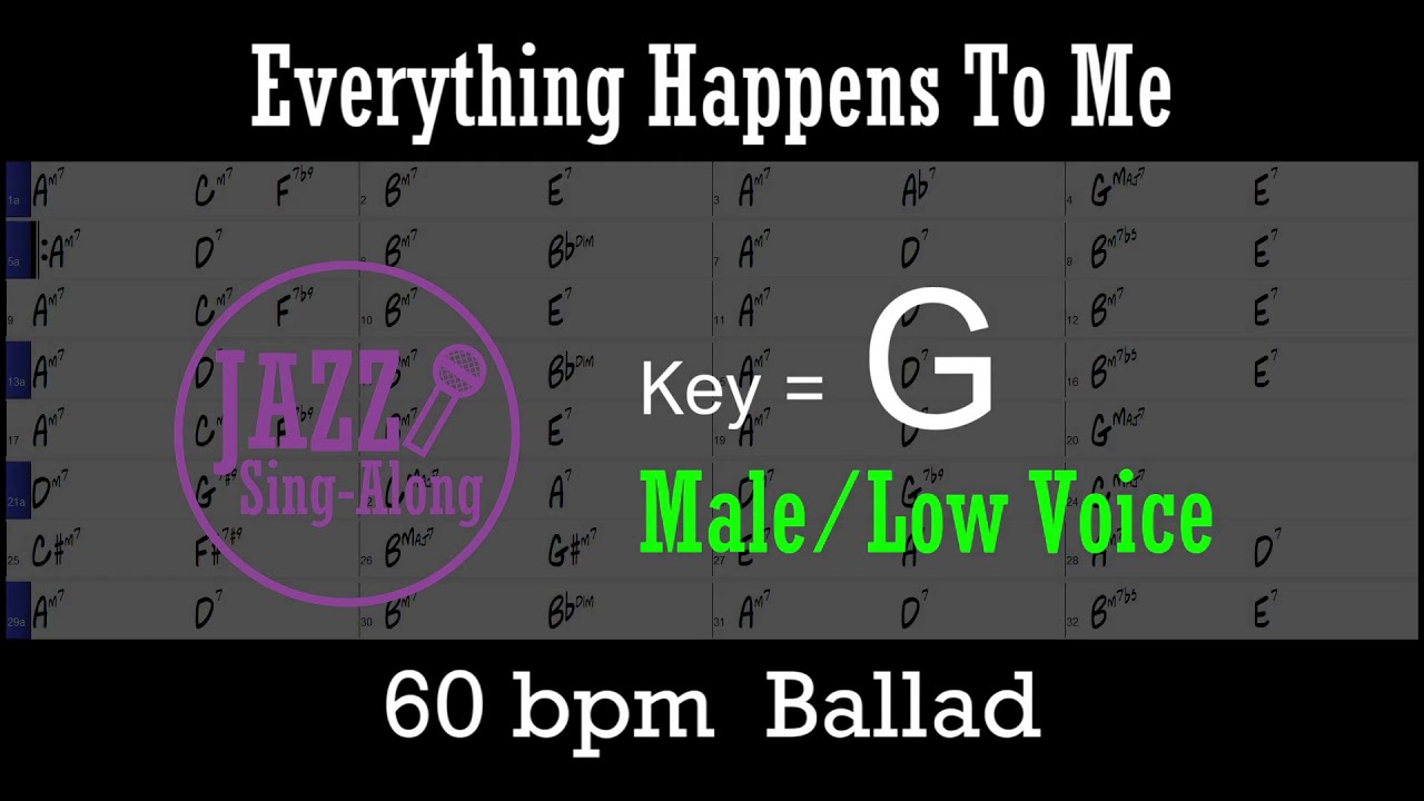 Everything Happens To Me - with Intro + Lyrics in G (Male) - Jazz Sing-Along