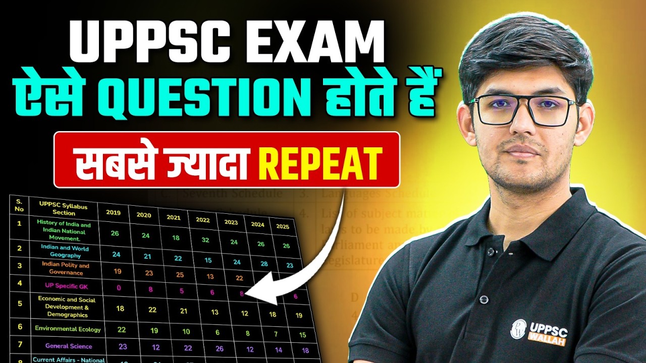 UPPSC Exam में बार-बार आने वाले Questions 🔥 | Don't Skip These Topics | #uppcs