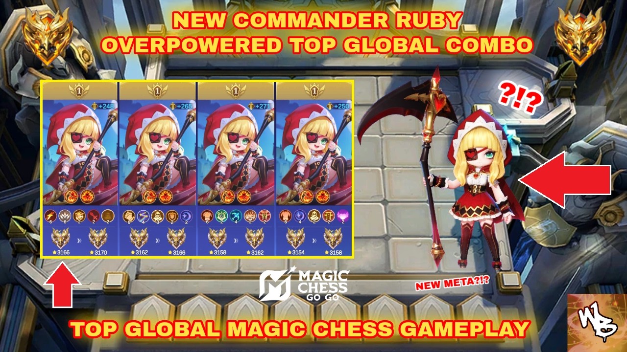 NEW COMMANDER RUBY TOP GLOBAL STRATEGY - BEST SYNERGY COMBO GUIDE - MAGIC CHESS GO GO
