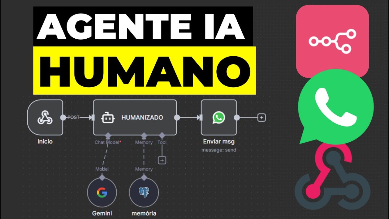 6 passos rápidos para humanizar seu agente de IA no WhatsApp hoje
