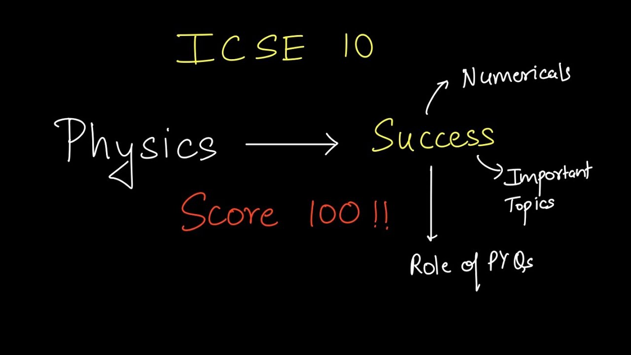 Last minute tips for physics exam ✅💯|SCORE 90+ in ICSE 10