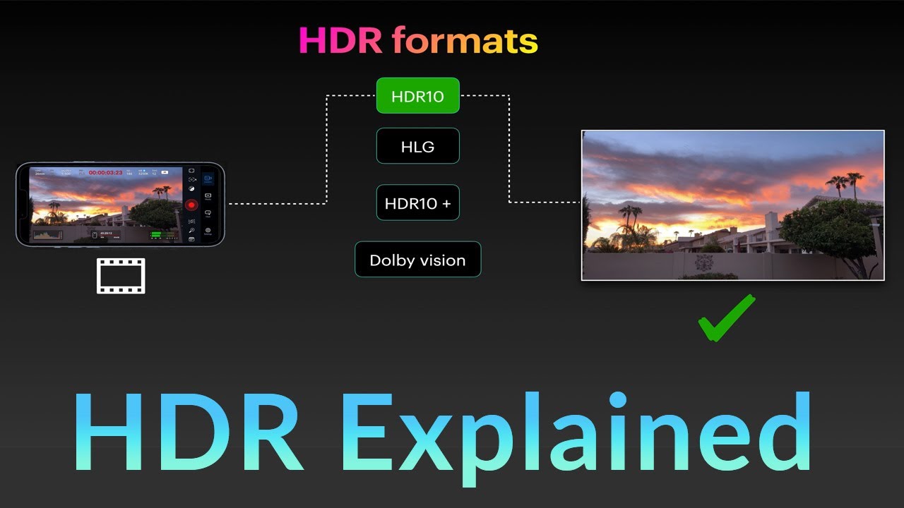 Объяснение режимов HDR