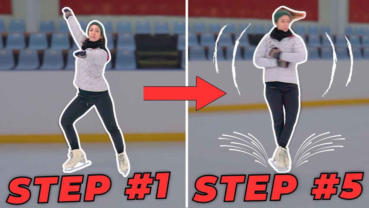 Обратное вращение – это просто: полное пошаговое руководство для фигуристов