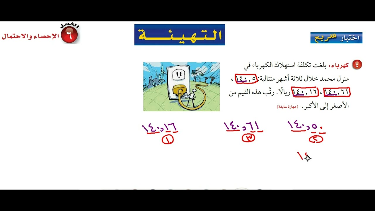 تهيئة الفصل السادس
