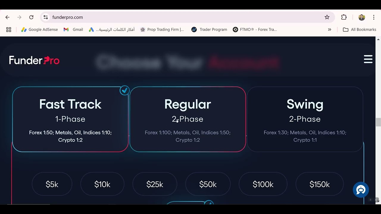 كل ما تريد أن تعرفه عن قواعد التداول في الشركة القوبة funderpro للتمويل في سوق الفوركس