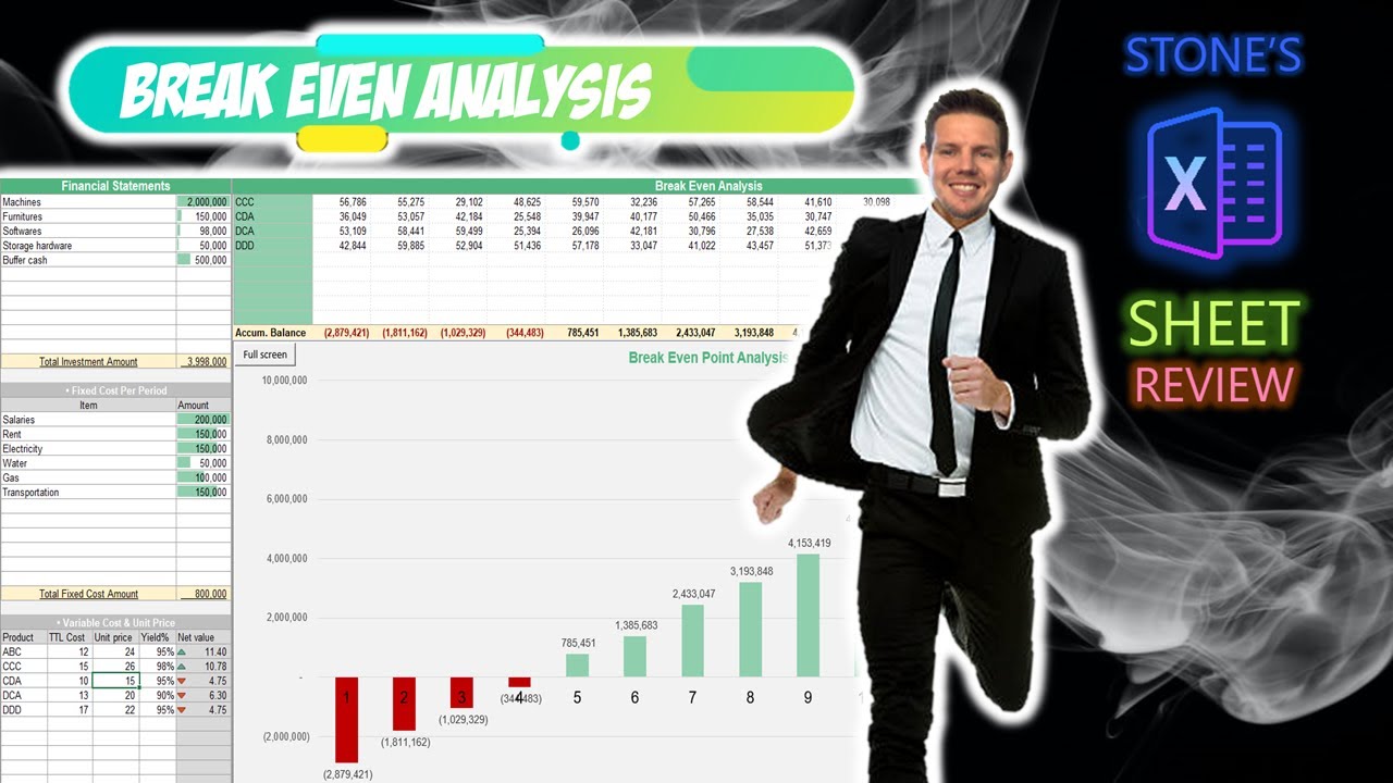 Break even analysis in Excel | Stone's Sheet Review in #Excel | Simple Sheets Review