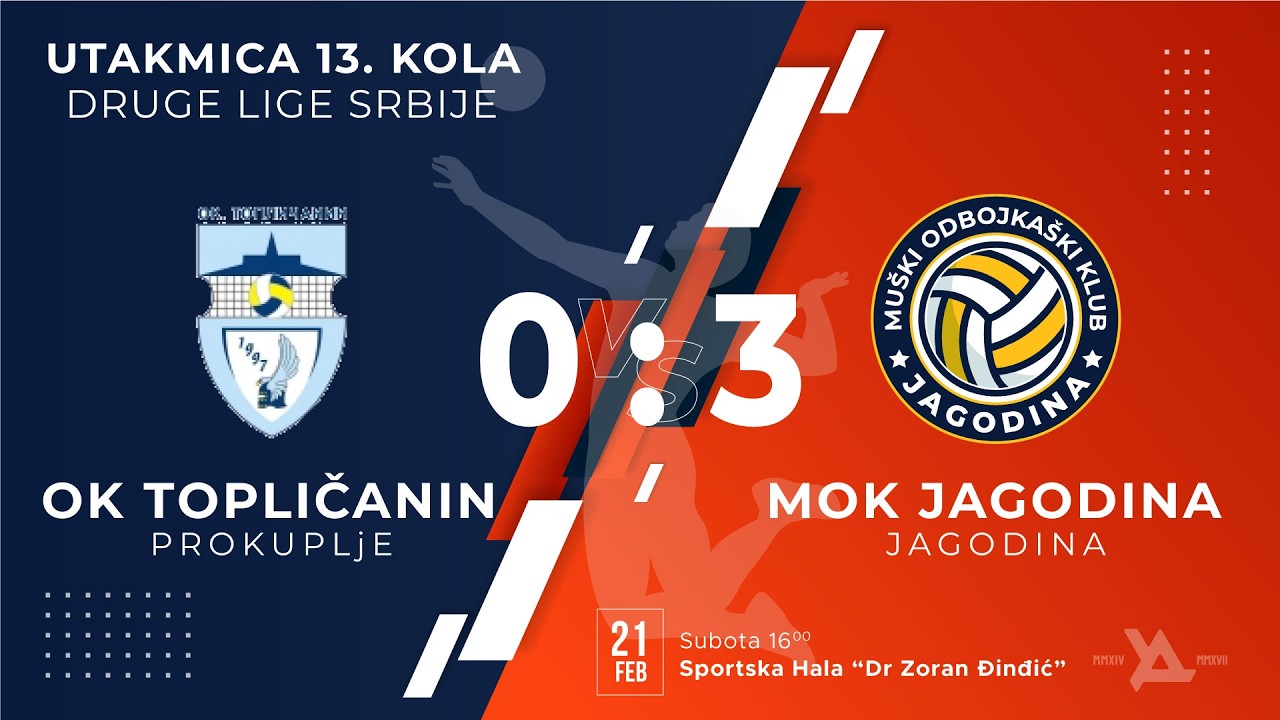 OK Topličanin - OK Jagodina