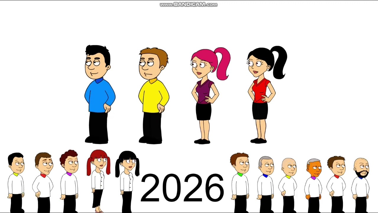 Comedy World Wiggles Timeline 1991 - 2074