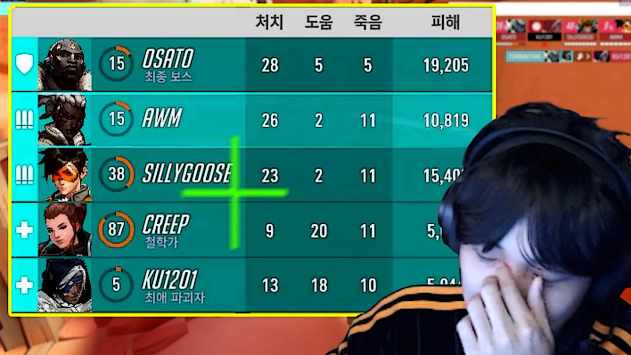 탱커 딜러 힐러중에 누가 범인인지 알아내는 방법