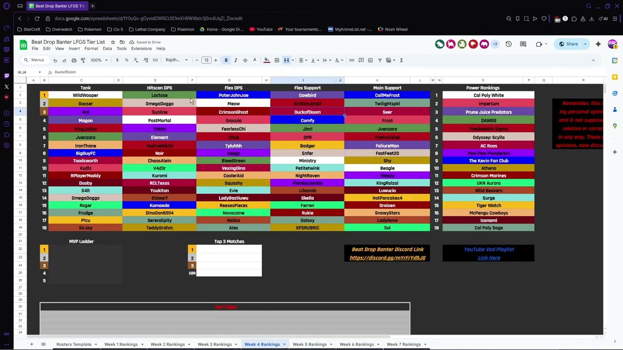 Beat Drop Banter LFGS Week 7 Bracket Predictions and AC Roos vs Prune Juice Predators