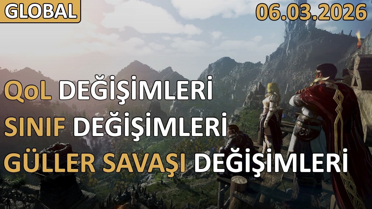BDO 06/03/2026 Global lab yama notları ve değerlendirmesi