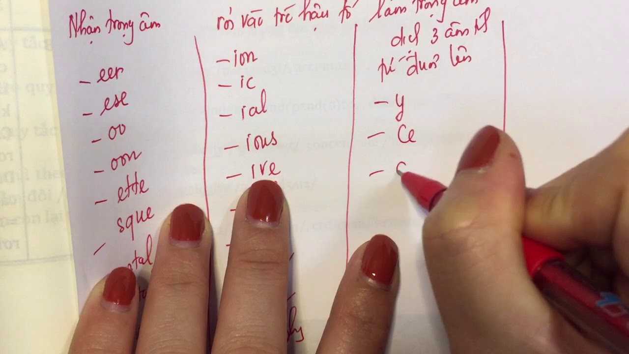 Trọng âm theo hậu tố và đuôi
