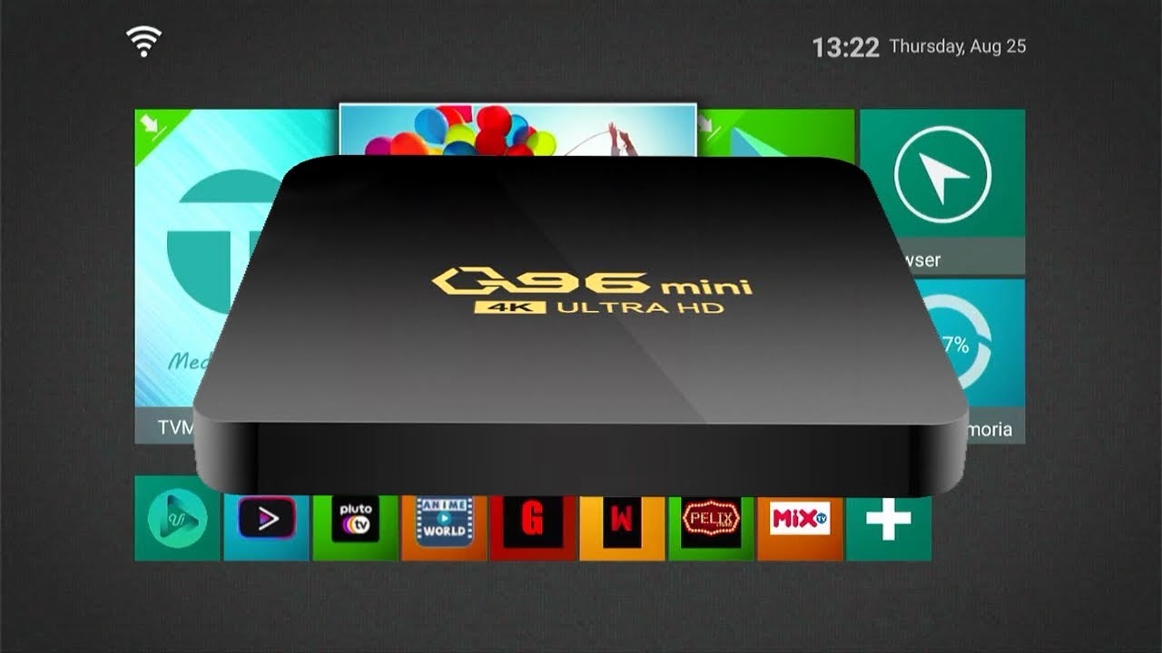 Q96 mini
