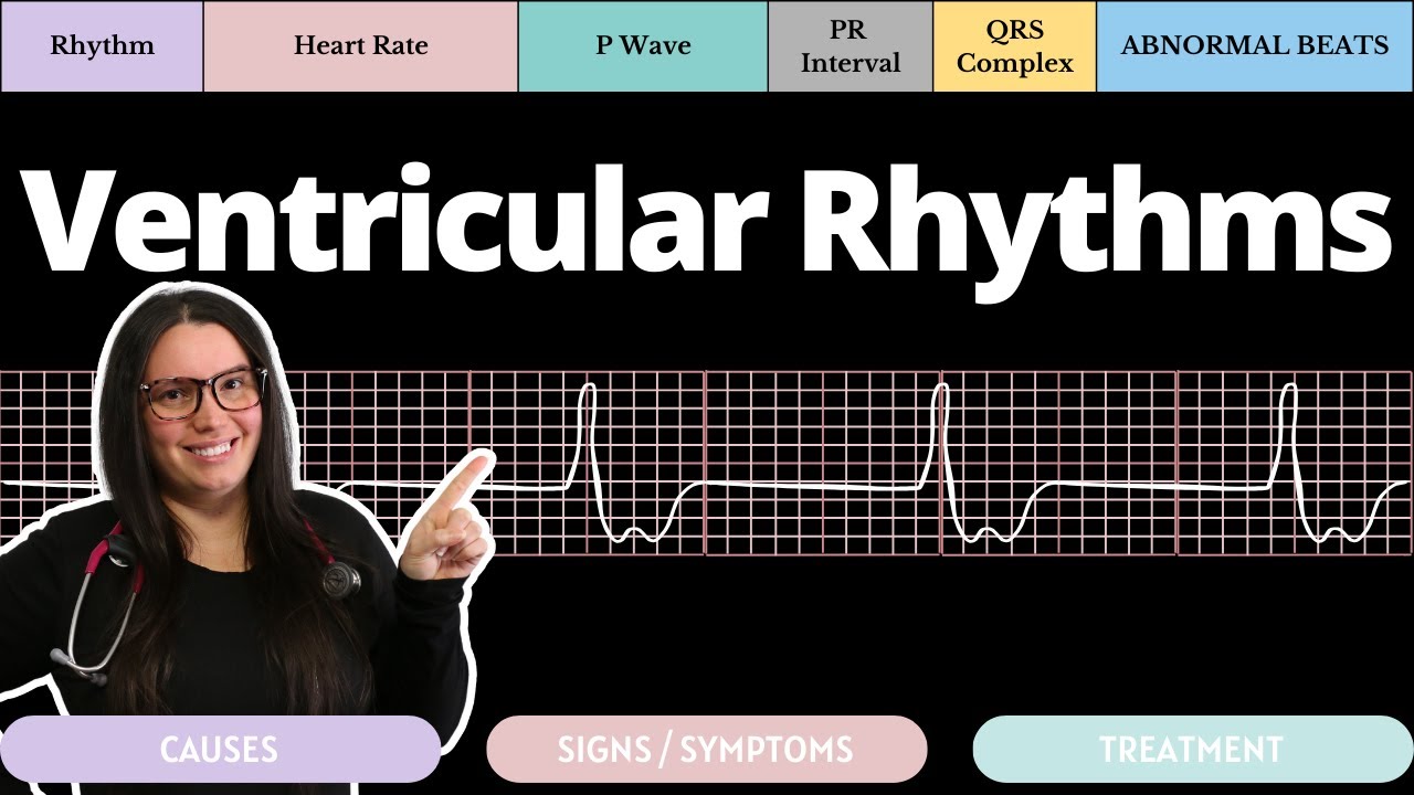 Ventricular Rhythms on an EKG with Qs | Circulatory System and Disease | NCLEX-RN | Nurse Cheung